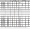 Slika PL-20291-14-05