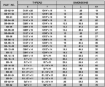 Slika RD 1 1/4 - 1 - Redukcioni priključak sa unutrašnjim navojem, muško-ženski