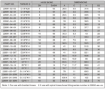 Slika PL-22691-08-10