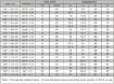 Slika PL-72011-12-12
