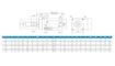 Slika DNC 40x125 S  Pneumatski aluminijumski cilindar - profilisana cev
