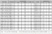 Slika PL-20541-42-16T