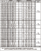 Slika XRE 18 NB/R 3/4 - Uvrtni priključak