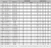 Slika PL-24211-08-05T (13/16x16)