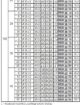 Slika XRS 20/08 YB - Redukcioni priključak, kontra matica