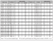 Slika PL-20491-26-12T