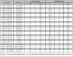Slika PL-22111-16-16