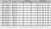 Slika PL-10611-27-10 (27x2)