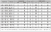 Slika PL-10511-20-05