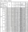 Slika XRS 20/14 YB - Redukcioni priključak, kontra matica