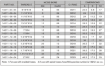 Slika PL-14211-06-04(11/16X16)