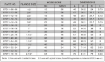 Slika PL-87311-08-08 - SAE 3000 psi (Q=30,2)