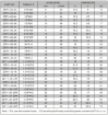 Slika PL-26711-08-06 (3/4x16)