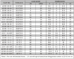 Slika PL-22141-12-12