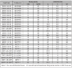 Slika PL-22611-10-10